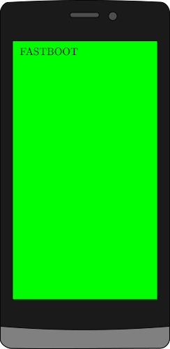 Green Screen